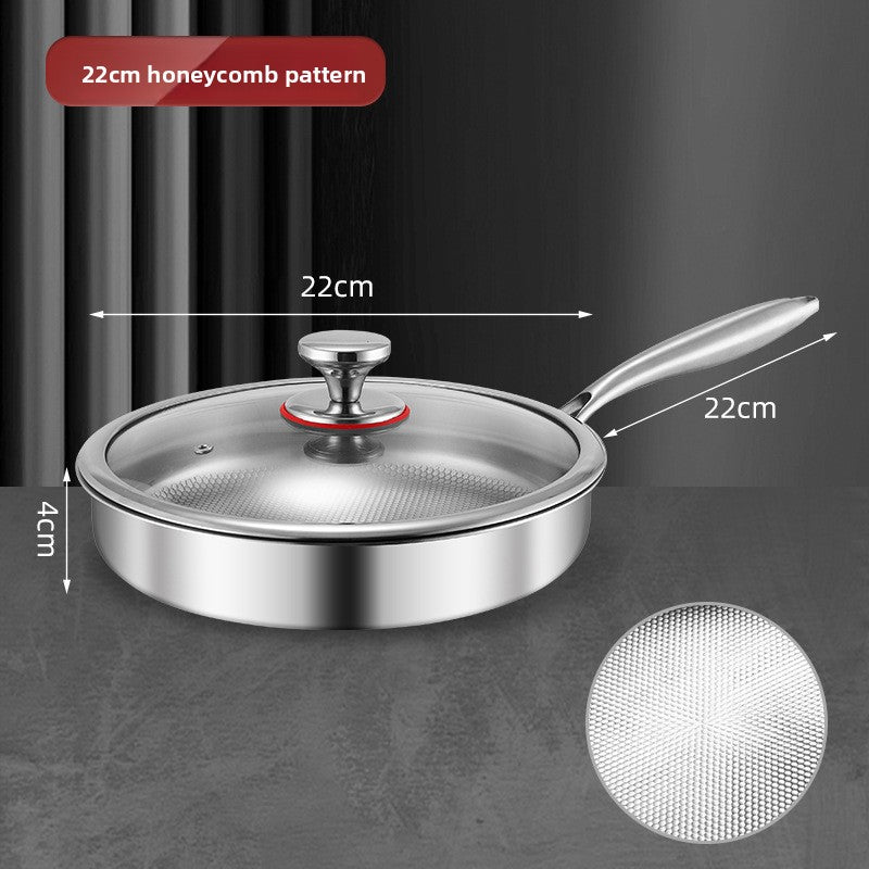 Honeycomb Frying Pan